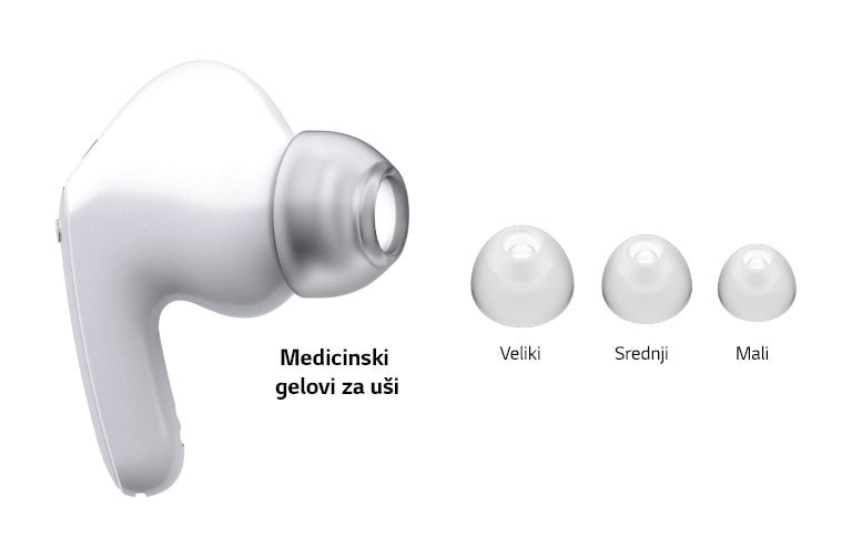 Slika bijelih slušalica i kompleta triju gelova za uši veličine: veliki, srednji i mali.