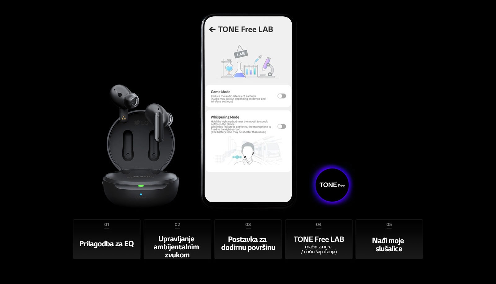 Slika zaslona TONE Free LAB na mobilnom telefonu i proizvoda TONE Free pokraj njega. Pri dnu slike nalazi se ukupno pet funkcija aplikacije TONE Free: Prilagodba za EQ, Upravljanje ambijentalnim zvukom, Postavka za dodirnu površinu, TONE Free LAB i Nađi moje slušalice.
