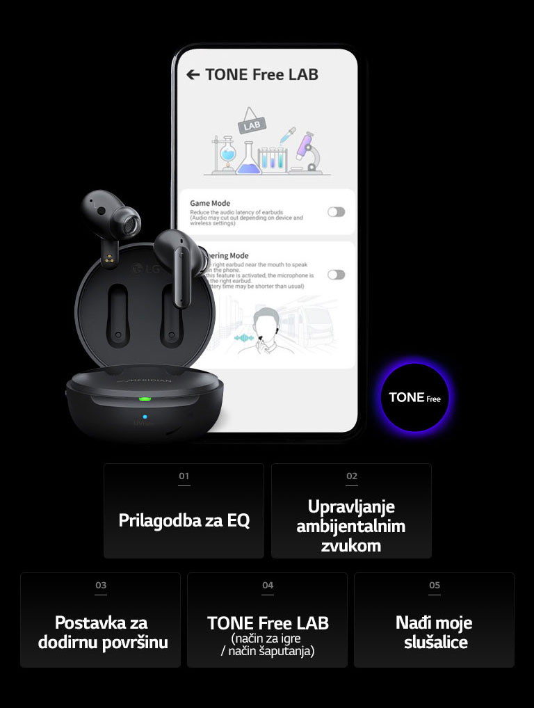 Slika zaslona TONE Free LAB na mobilnom telefonu i proizvoda TONE Free pokraj njega. Pri dnu slike nalazi se ukupno pet funkcija aplikacije TONE Free: Prilagodba za EQ, Upravljanje ambijentalnim zvukom, Postavka za dodirnu površinu, TONE Free LAB i Nađi moje slušalice.