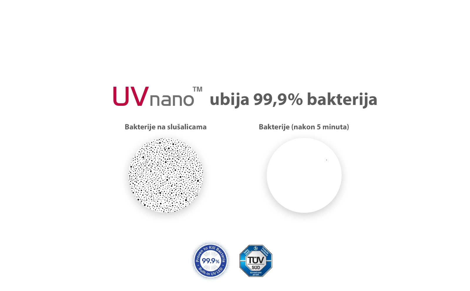 Pouzdane UV slušalice, LG TONE Free