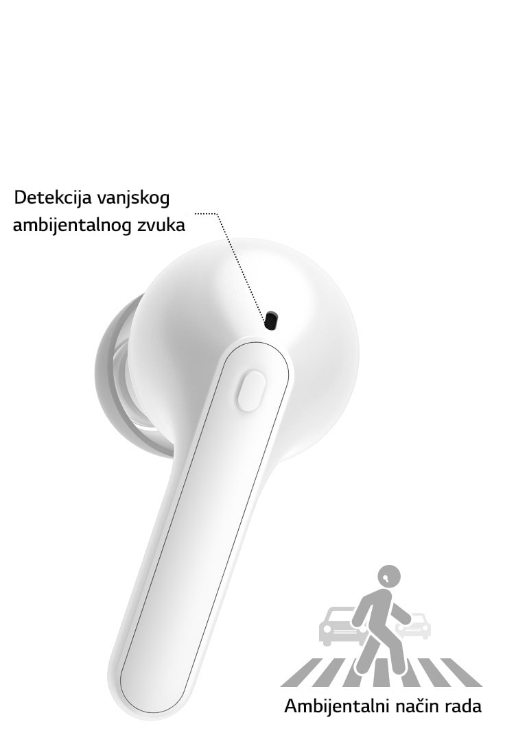 Riječ je o slici na kojoj se prikazuje stražnji dio bijelog vrha slušalice u krupnom planu, a fraza Detekcija vanjskog ambijentalnog zvuka nalazi se u otvoru koji se oblikuje iza vrha slušalice.