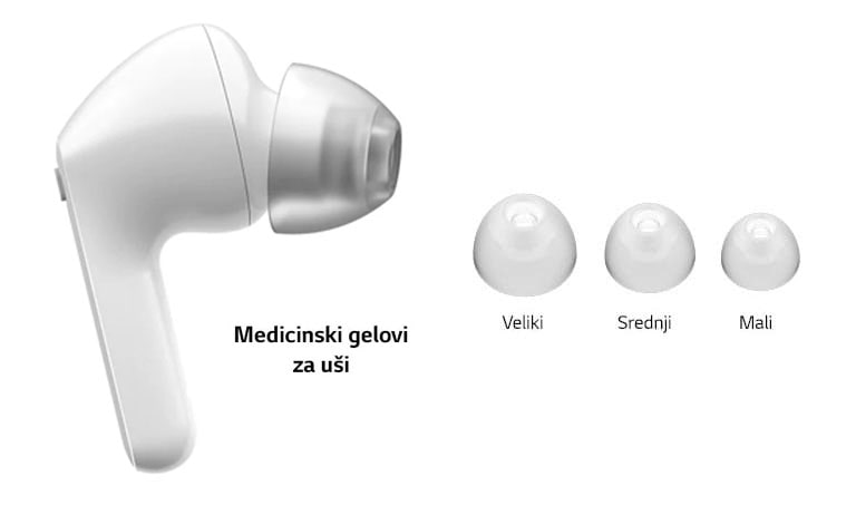 Slika bijelih slušalica i kompleta triju gelova za uši veličine: veliki, srednji i mali.