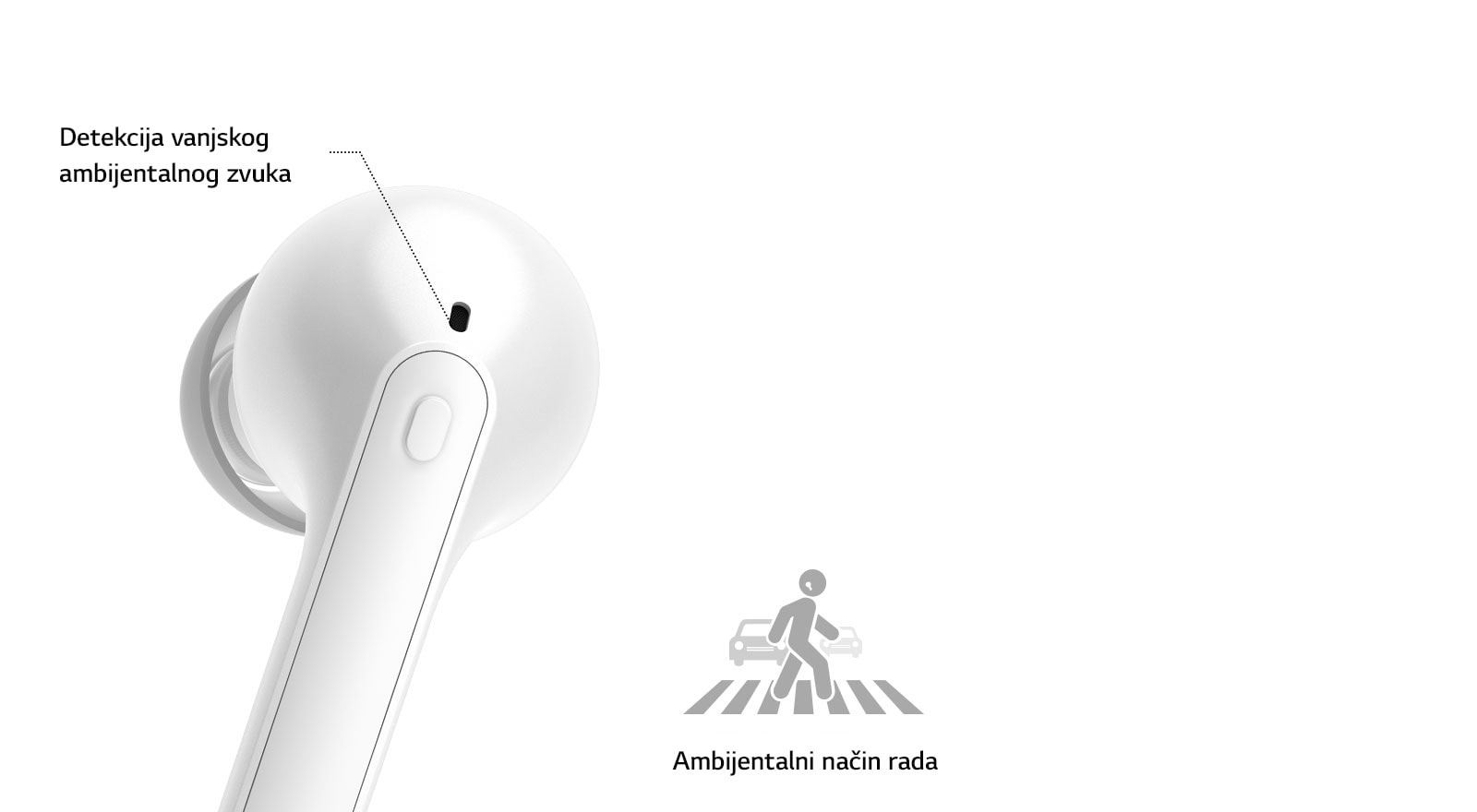 Riječ je o slici na kojoj se prikazuje stražnji dio bijelog vrha slušalice u krupnom planu, a fraza Detekcija vanjskog ambijentalnog zvuka nalazi se u otvoru koji se oblikuje iza vrha slušalice.