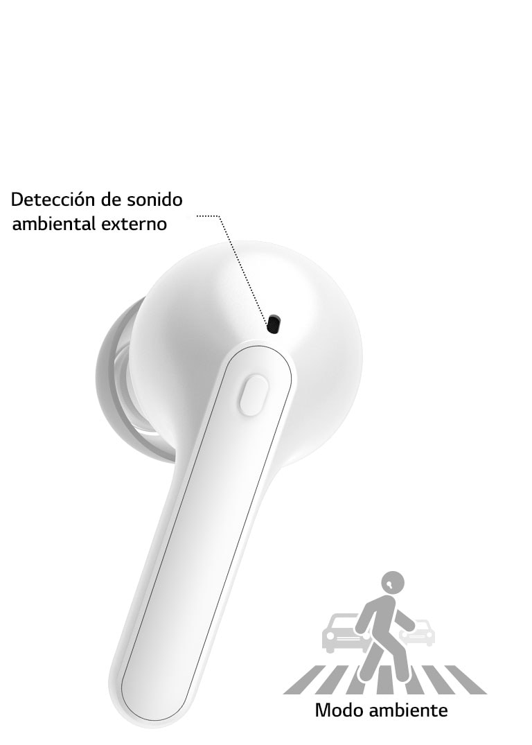 Riječ je o slici na kojoj se prikazuje stražnji dio bijelog vrha slušalice u krupnom planu, a fraza Detekcija vanjskog ambijentalnog zvuka nalazi se u otvoru koji se oblikuje iza vrha slušalice.