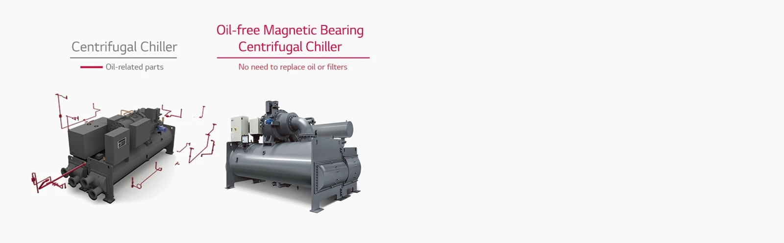 Pojednostavljeni cjevovodi1