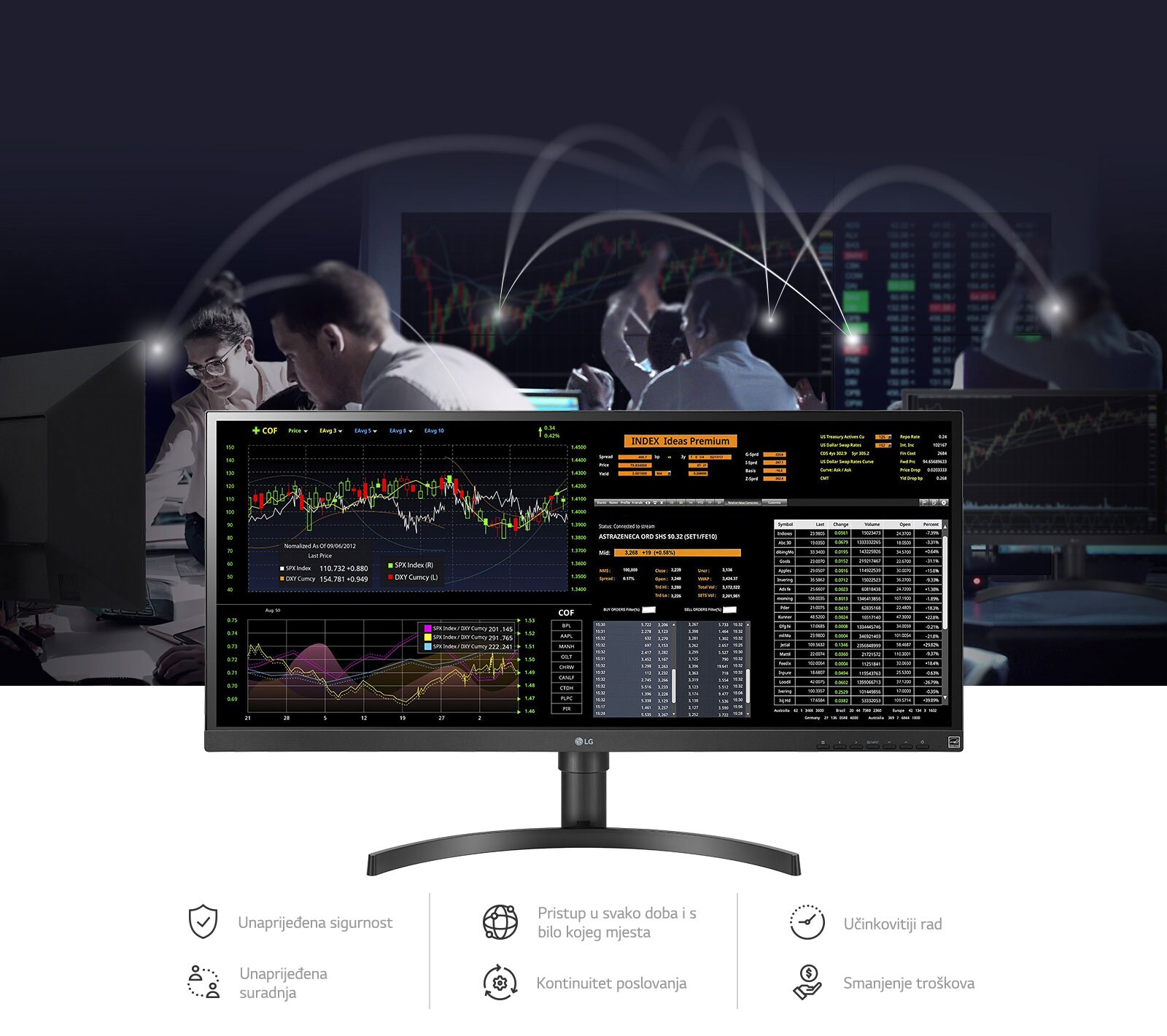 Uz računalne radnje u oblaku možete očekivati povećanu sigurnost, pristup bilo kada, bilo gdje, učinkovitije radove, poboljšanu suradnju, poslovni kontinuitet i smanjenje troškova.