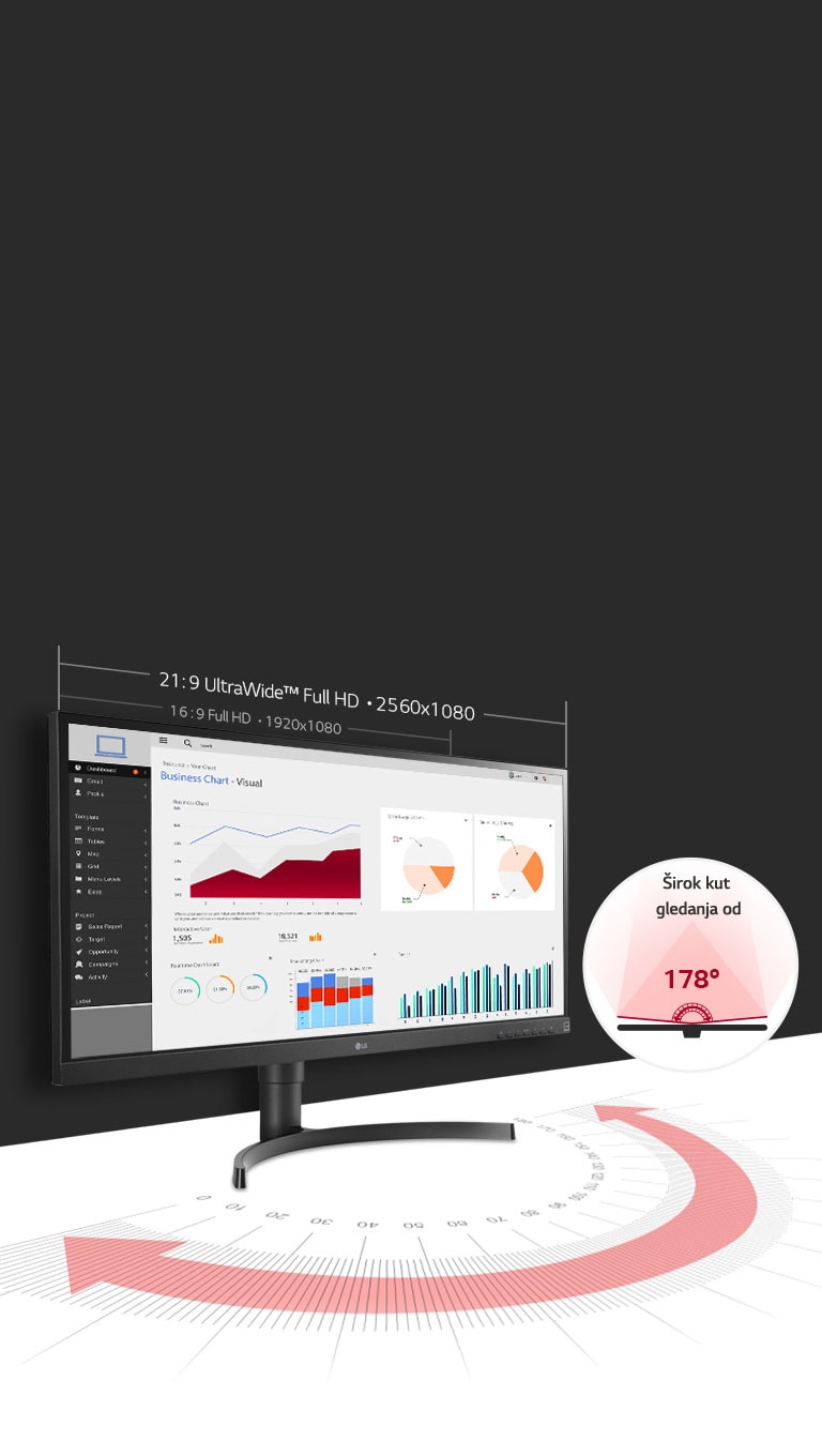 LG monitor nudi širok kut gledanja od 178° zahvaljujući IPS tehnologiji