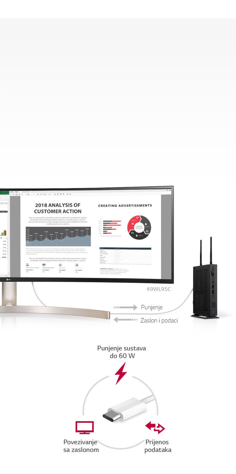 Povezivost visokih performansi2