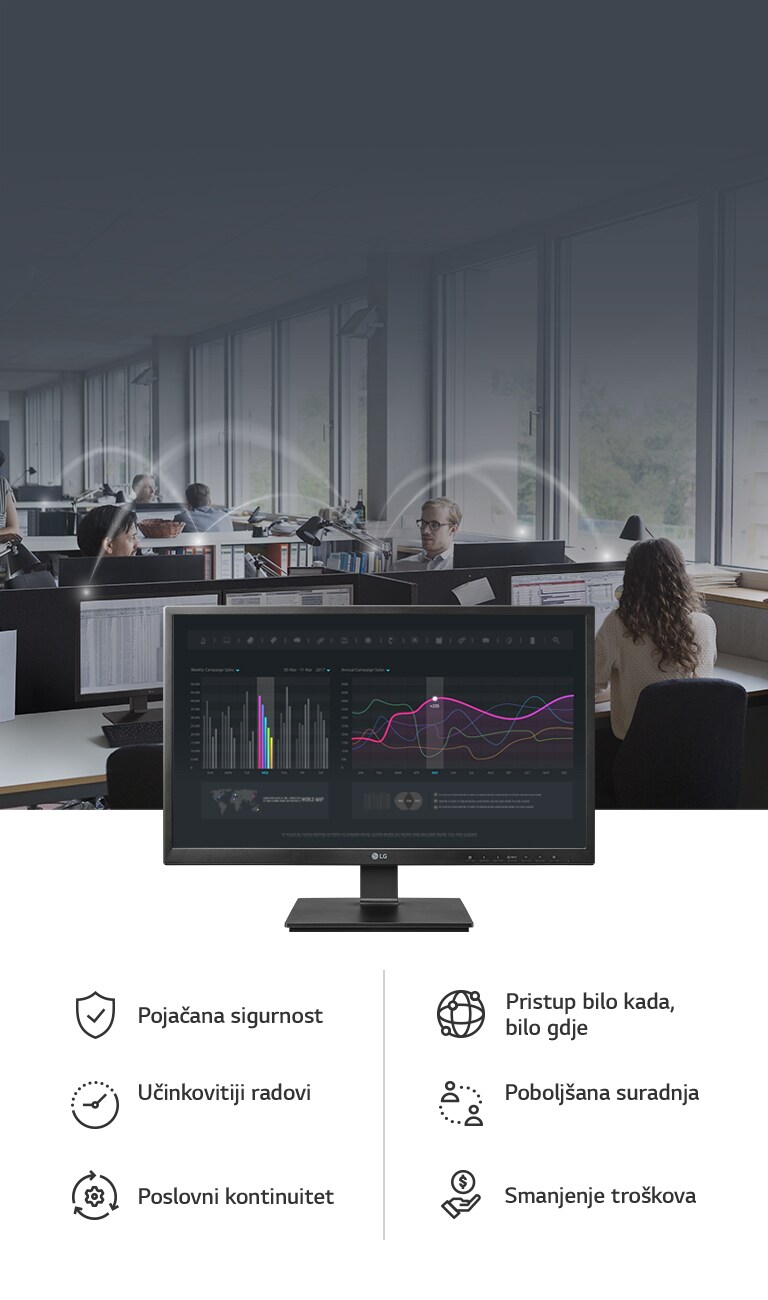 Učinkovitost i sigurnost na visokoj razini2