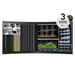 38" zakrivljeni UltraWide™ All-in-One Thin Client2