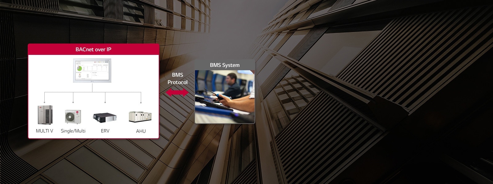 Jednostavna proširivost1