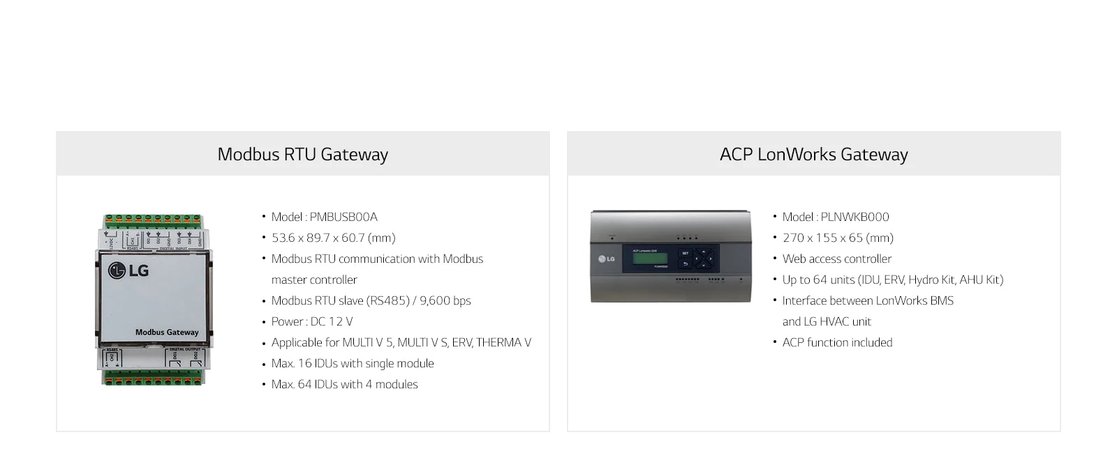 Asortiman gatewaya1