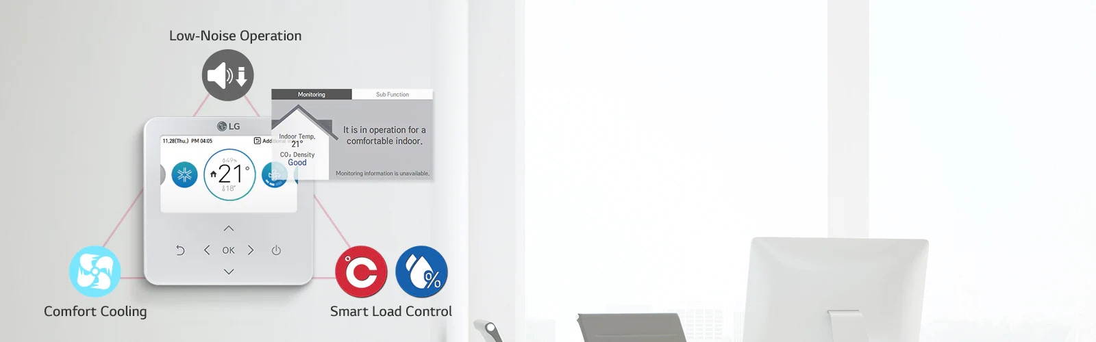 Uvijek dostupno upravljanje1