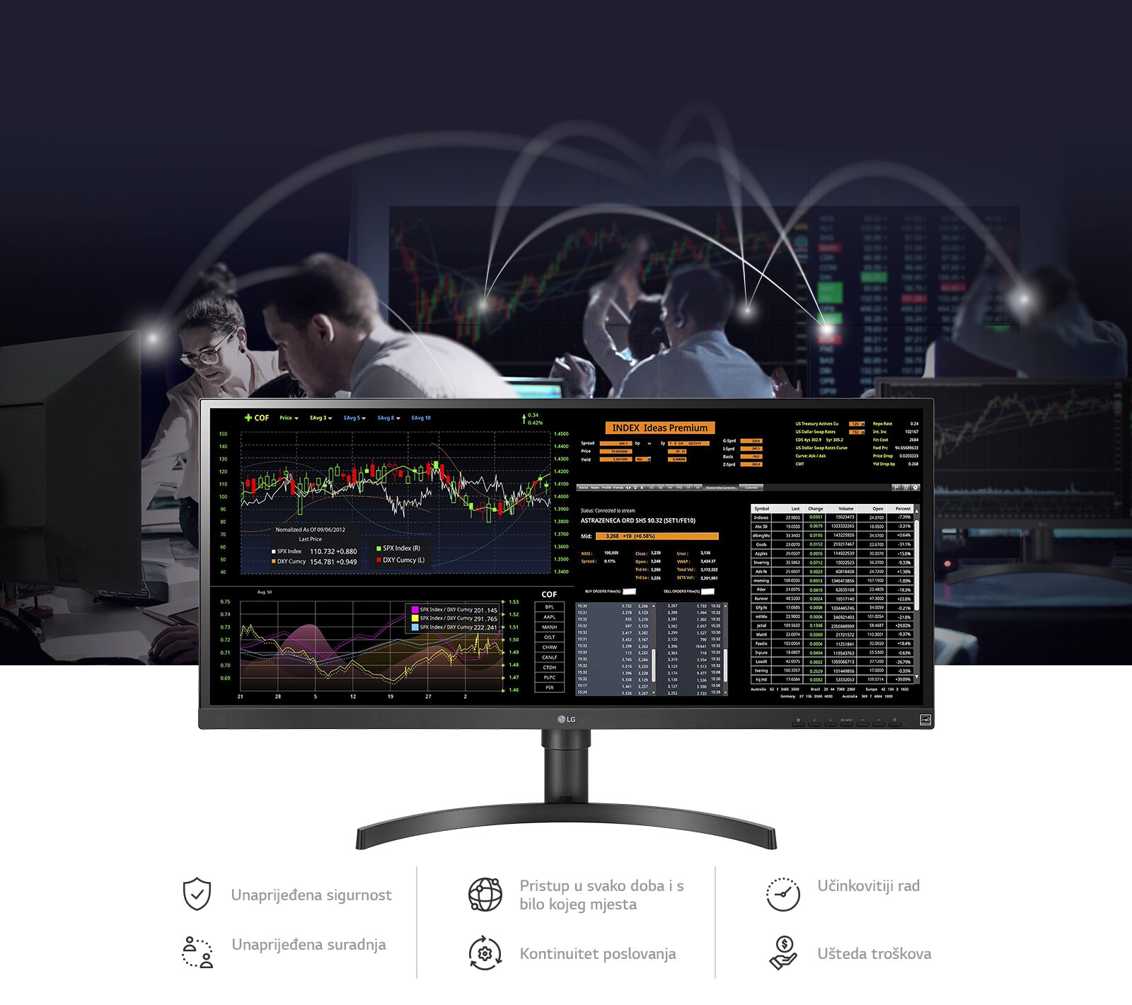 Uz računalne radnje u oblaku možete očekivati povećanu sigurnost, pristup bilo kada, bilo gdje, učinkovitije radove, poboljšanu suradnju, poslovni kontinuitet i uštedu troškova.