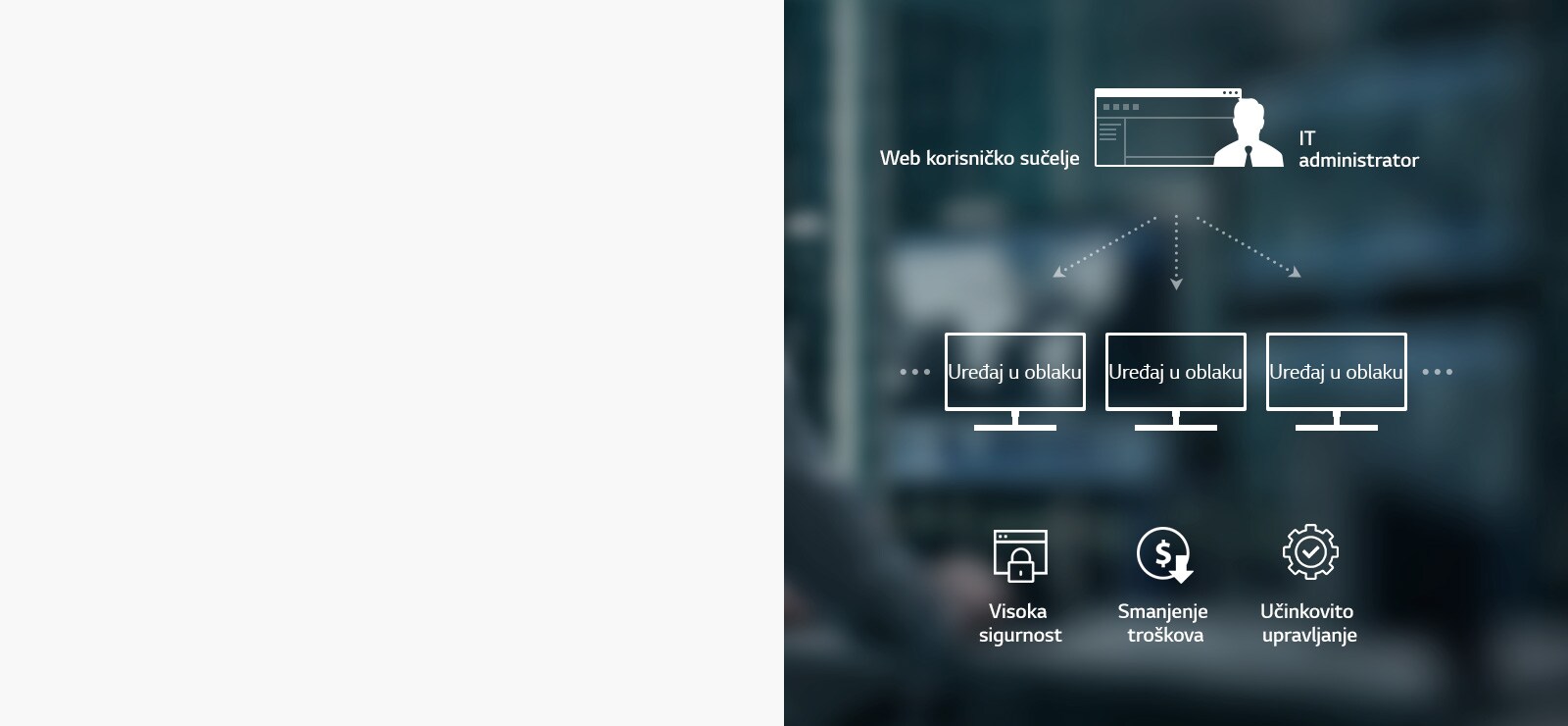IT administrator može upravljati višestrukim uređajima u oblaku koristeći web korisničko sučelje. Očekivane dobrobiti su visoka sigurnost, smanjenje troškova i učinkovito upravljanje.