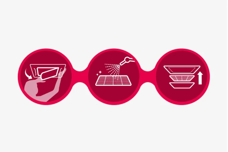 LG-evo održavanje u 12 koraka