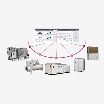 Godišnja analiza opterećenja