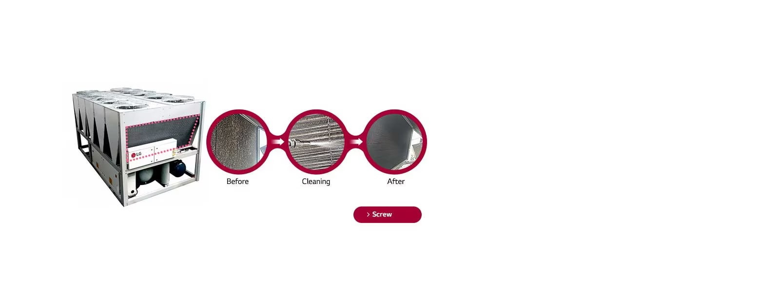 Čišćenje lamela izmjenjivača topline