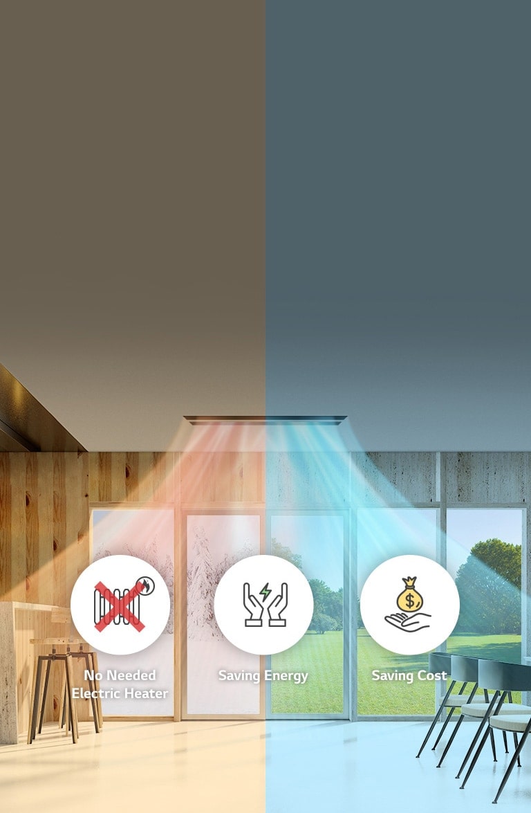 Visoka učinkovitost sustava dizalice topline2