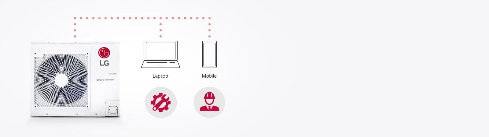 Jednostavno održavanje i servisiranje : LG MV1