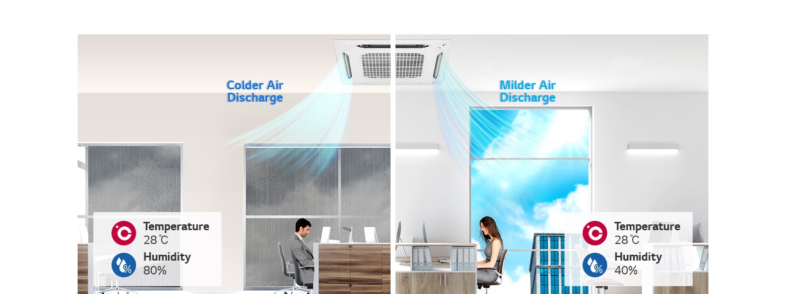 Tehnologija mjerenja vlage1