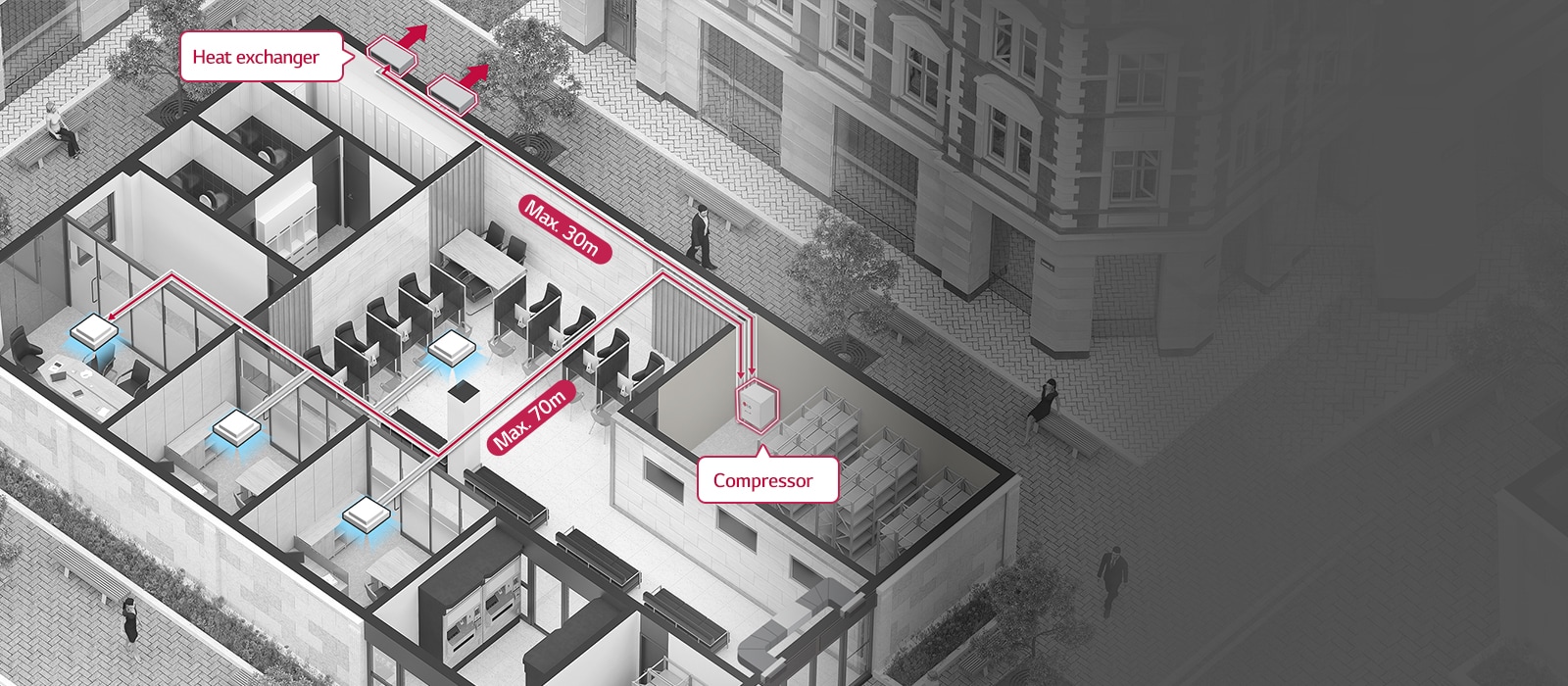 Fleksibilna kombinacija i velika udaljenost cijevi1