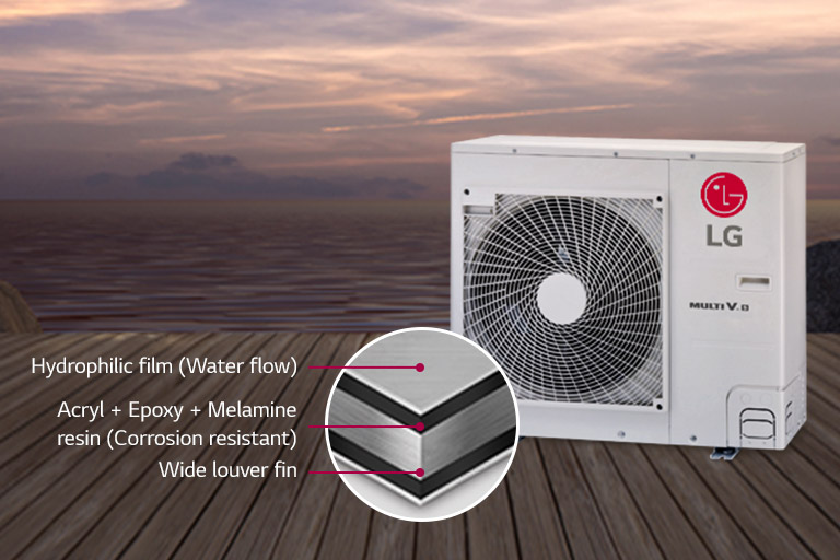 Iznimno otporna Ocean Black Fin zaštita1