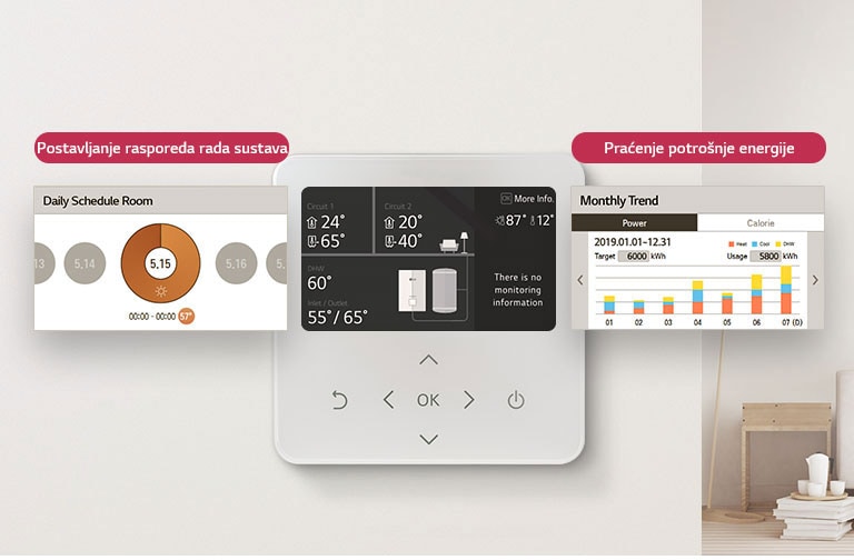 Pametno upravljanje grijanjem