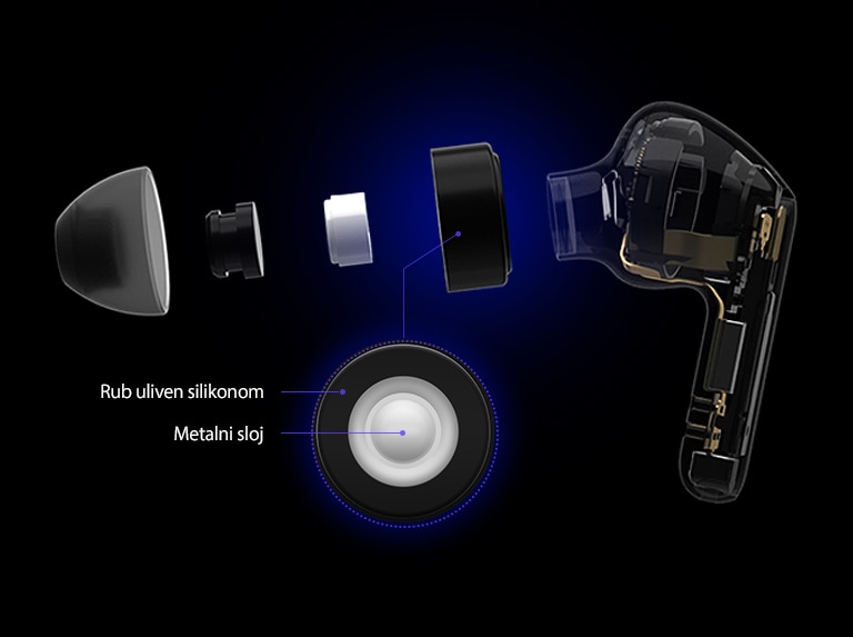 Slika crne slušalice koja je podijeljena na četiri dijela radi prikaza detaljne tehnologije kojom je sastavljena.