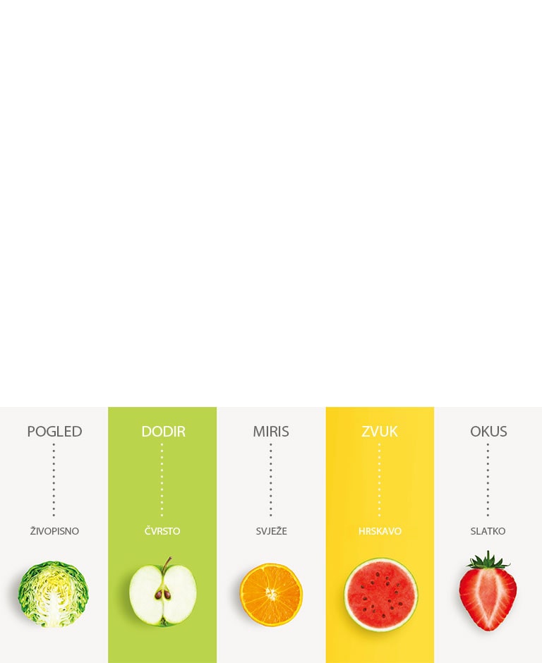 Oduševite svoja osjetila uz NatureFRESH™
