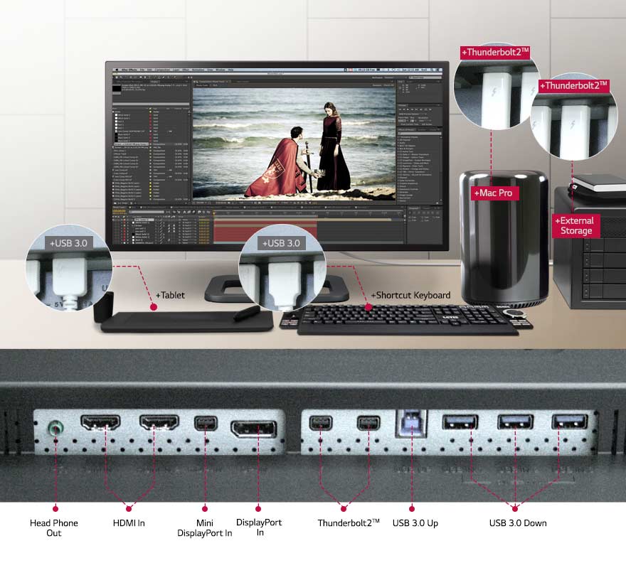 Mogu li spojiti 2 monitora na površinu pro 3