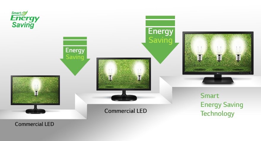 Smart Energy Saving - ušteda energije