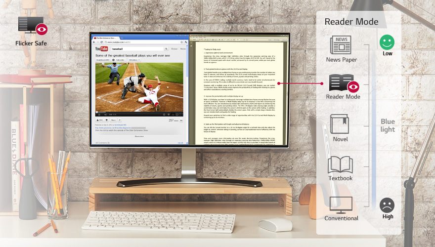 Zaštitite oči i gledajte ugodno