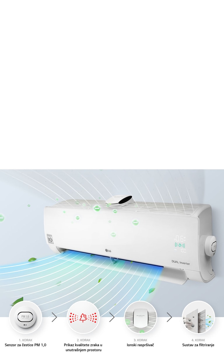 Jednako učinkovito pročišćava kao što i rashlađuje2