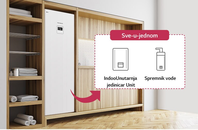 Ušteda prostora uz integrirani spremnik