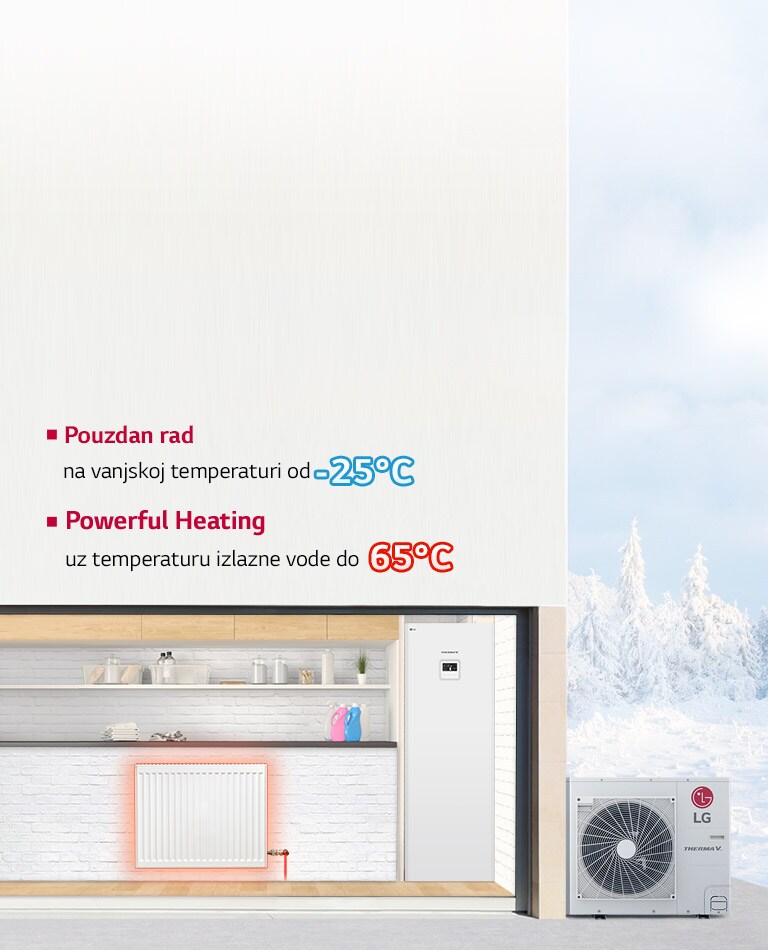 Pouzdano grijanje uz THERMA V R32 IWT