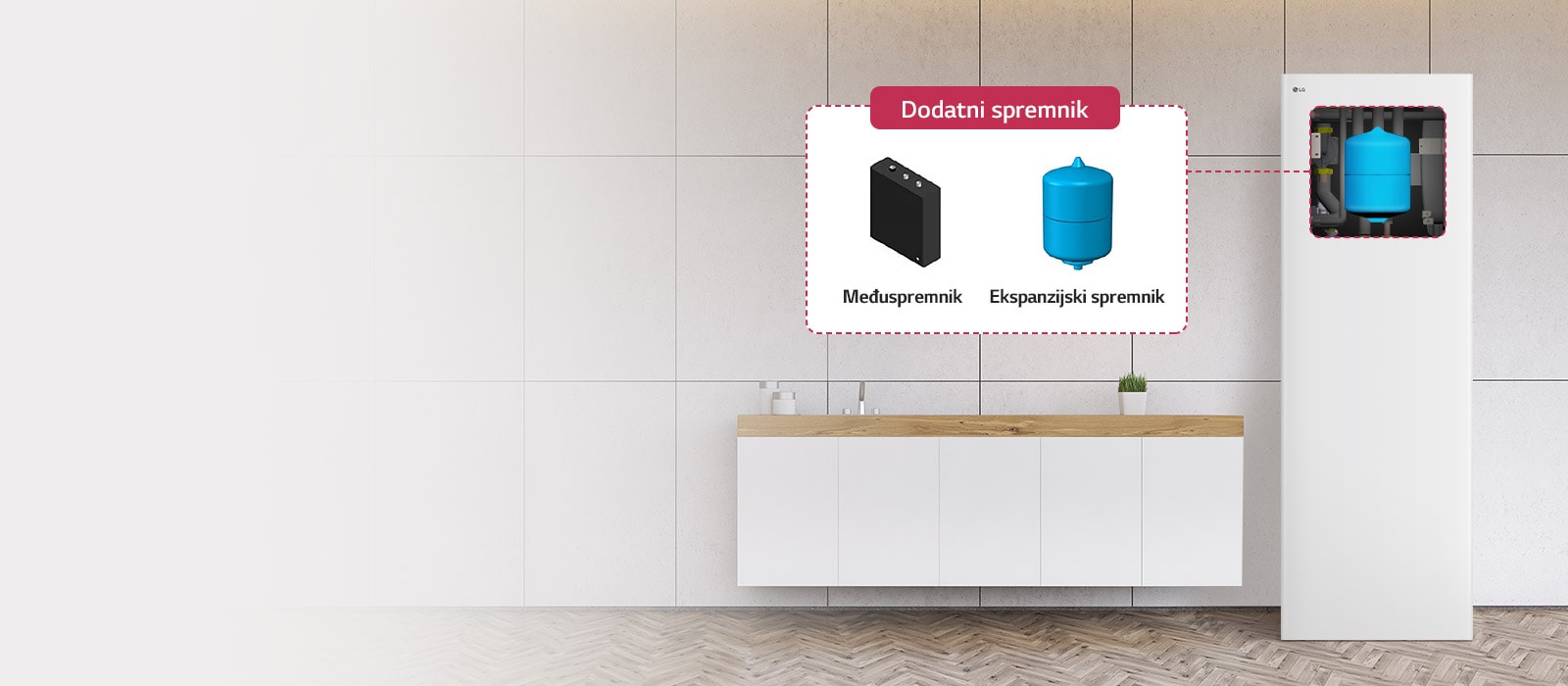 Fleksibilna mogućnost proširenja