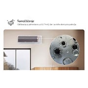 LG 3,5 kW ARTCOOL™ AI Air Single Split klima-uređaj s jednom unutarnjom jedinicom, Slika koja prikazuje značajku potpunog čišćenja All Cleaning LG klima-uređaja. Vizualni prikaz naglašava unutarnji proces čišćenja, s krupnim planom koji prikazuje uklanjanje prljavštine i klica. Teks, AA12SP, thumbnail 6