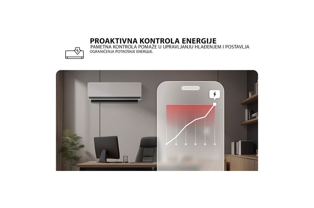 LG 2,5 kW DUALCOOL AI Air Deluxe Single Split klima-uređaj s jednom unutarnjom jedinicom, LG klima-uređaj sa značajkom Proactive Energy Control. Pametni telefon prikazuje grafikon potrošnje energije s crvenim upozorenjem, upravljanje hlađenjem i ograničenjima. Tekst: 'Proaktivna kontrola e, H09S1DA, thumbnail 5