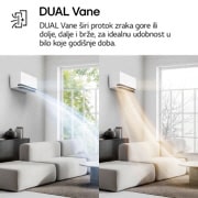 LG 3,5 kW DUALCOOL AI Air Premium Single Split klima-uređaj s jednom unutarnjom jedinicom, LG Dual Vane klima-uređaj prikazan u dnevnom boravku. Hladan zrak struji prema gore s lijeve strane, topli zrak prema dolje s desne strane. Popratni tekst glasi: 'Dvostruko krilce DUAL Vane ispuhuje p, H12S1PA, thumbnail 4