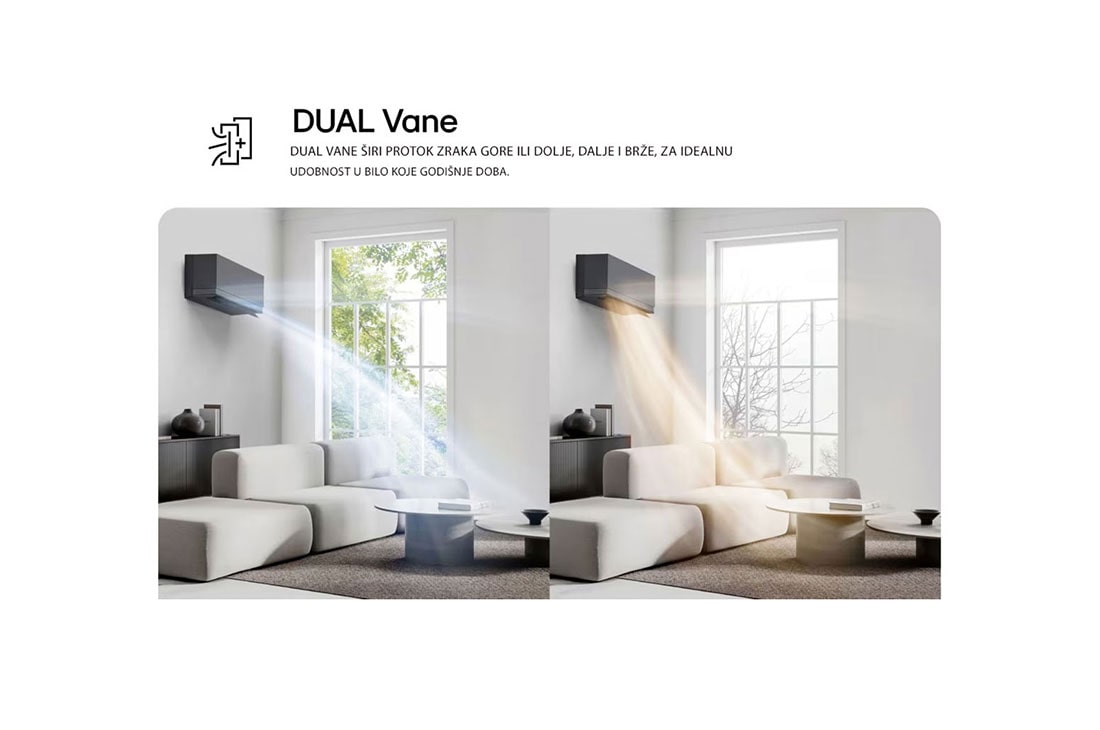 LG 2,5 kW DUALCOOL AI Air Premium Single Split klima-uređaj s jednom unutarnjom jedinicom, LG Dual Vane klima-uređaj prikazan u dnevnom boravku. Hladan zrak struji prema gore s lijeve strane, topli zrak prema dolje s desne strane. Popratni tekst glasi: 'Dvostruko krilce DUAL Vane ispuhuje p, H09S1PA, thumbnail 4