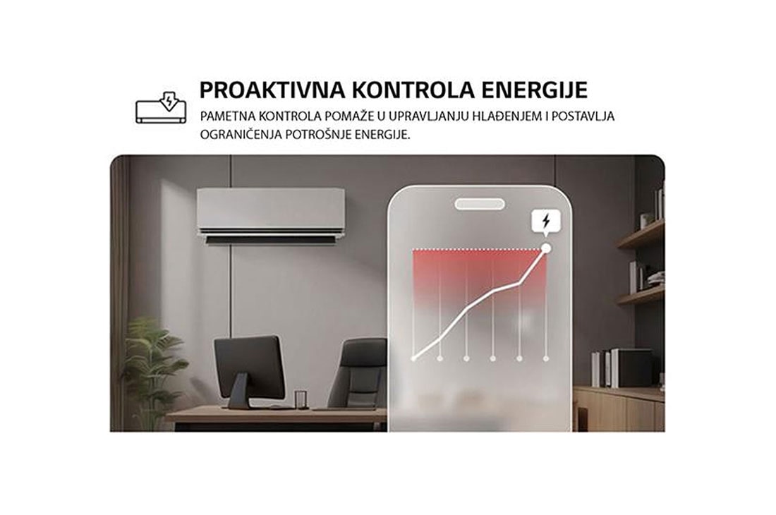 LG 2,5 kW DUALCOOL AI Air Premium Single Split klima-uređaj s jednom unutarnjom jedinicom, LG klima-uređaj sa značajkom Proactive Energy Control. Pametni telefon prikazuje grafikon potrošnje energije s crvenim upozorenjem, upravljanje hlađenjem i ograničenjima. Tekst: 'Proaktivna kontrola e, H09S1PA, thumbnail 5