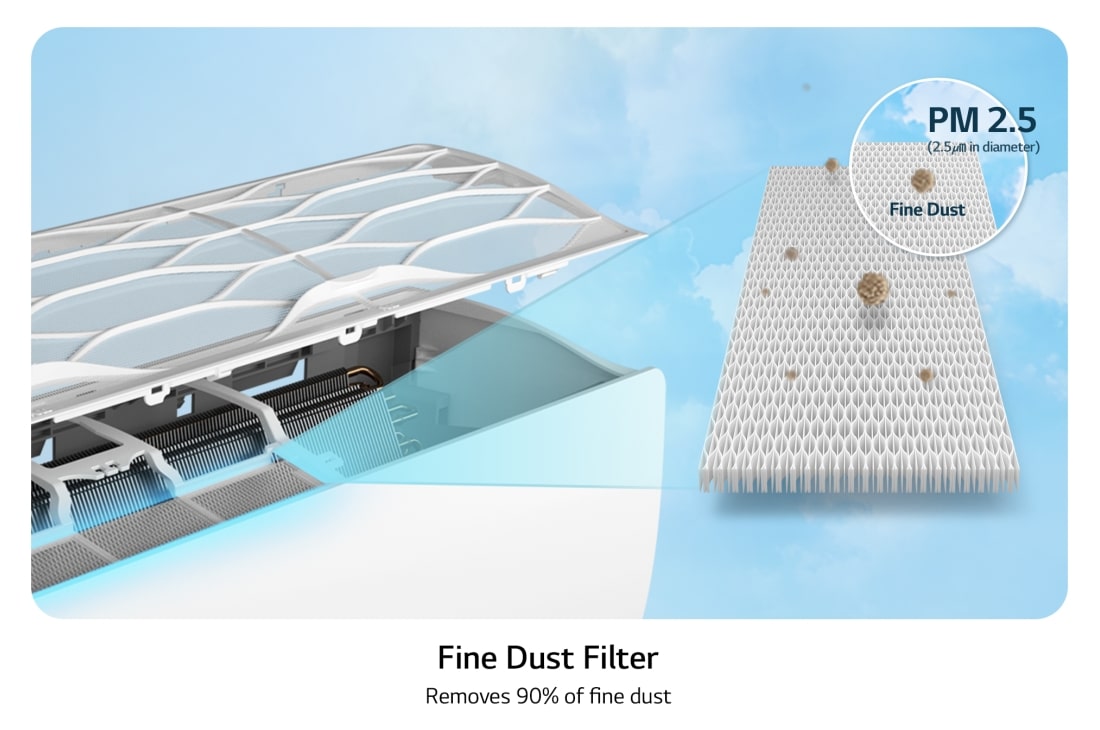 LG 3,5 kW DUALCOOL Special PC Single Split klima-uređaj s jednom unutarnjom jedinicom, lifestyle, PC12SC, thumbnail 9