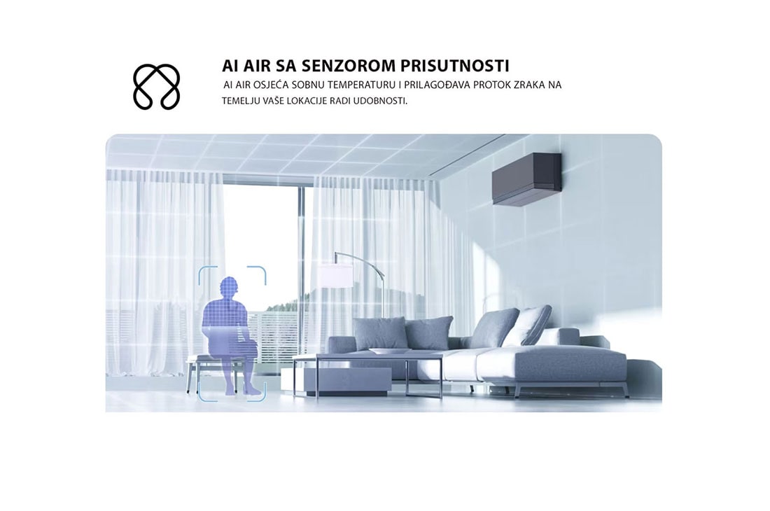 LG 3,2 kW DUALCOOL Nordic Deluxe AI Air klima-uređaj s jednom unutarnjom i vanjskom jedinicom, Klima-uređaj s dvostrukim krilcem LG Dual Vane prikazan u dnevnom boravku. Hladan zrak struji prema gore s lijeve strane, topli zrak prema dolje s desne strane. Popratni tekst glasi: 'Dvostruko krilce, NH09SP, thumbnail 3