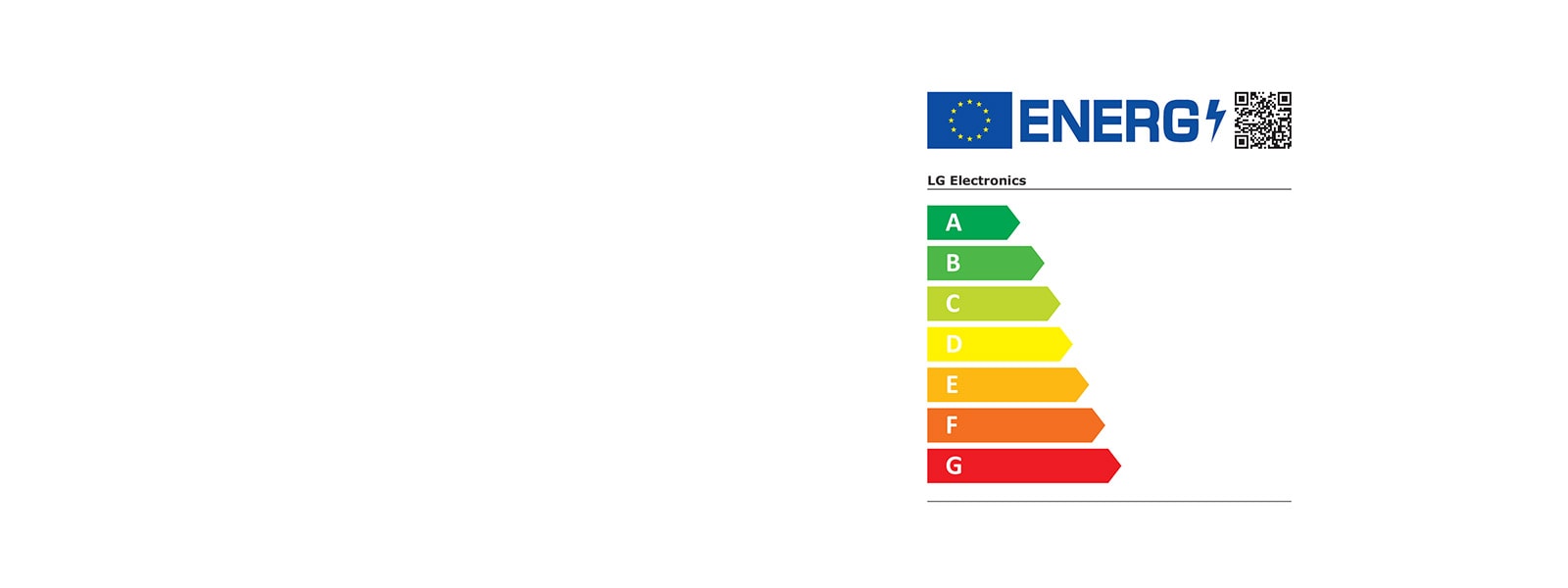 Nova ljestvica (A~G) za novu oznaku energetske učinkovitosti