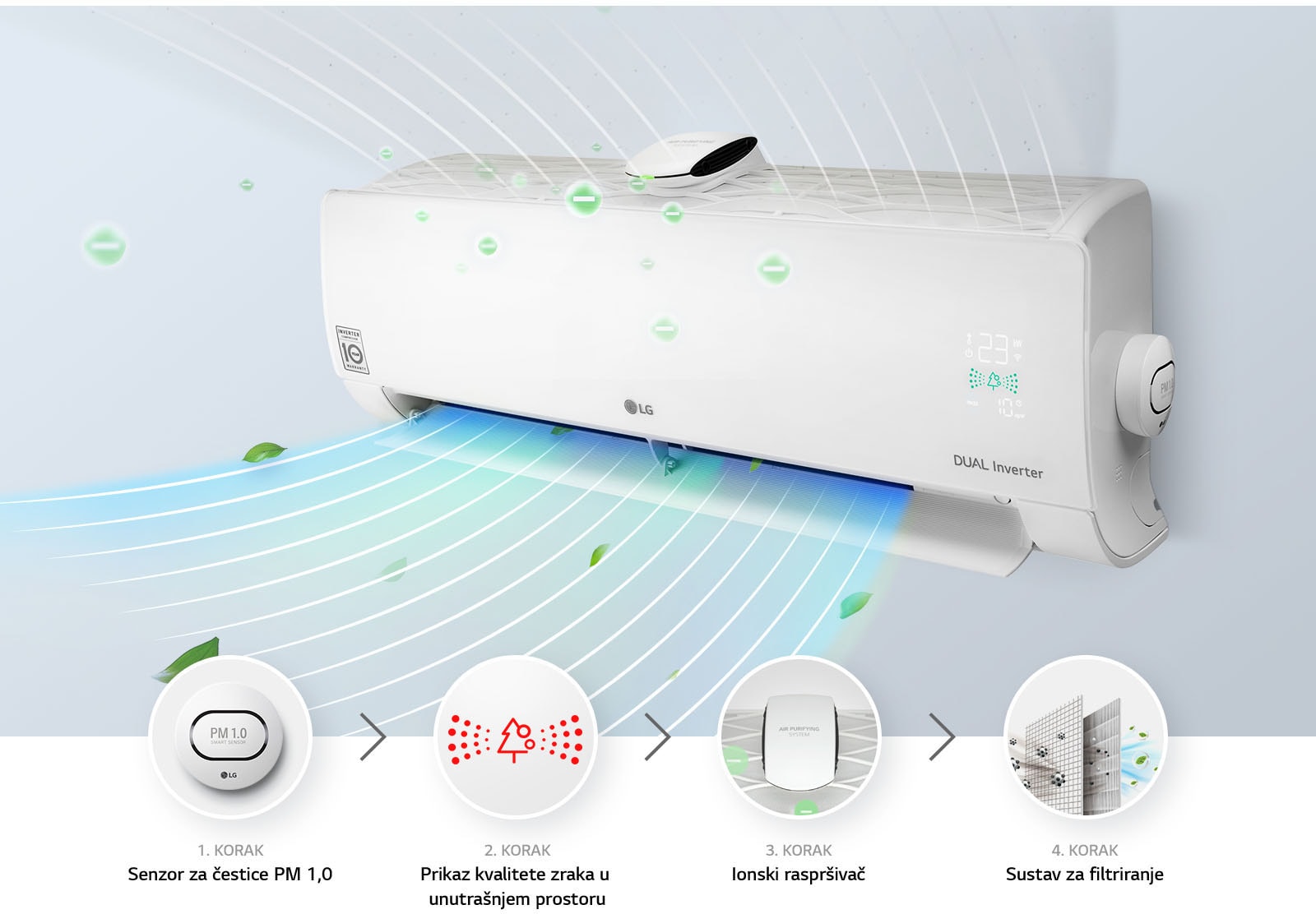 RAC-EU-DUALCOOL-AirPurification-lg-magazine