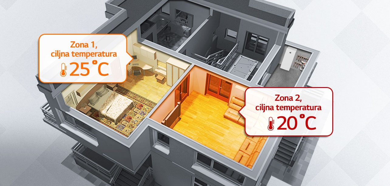 <p align="left">Ekološki prihvatljiv i učinkovit.</p>1