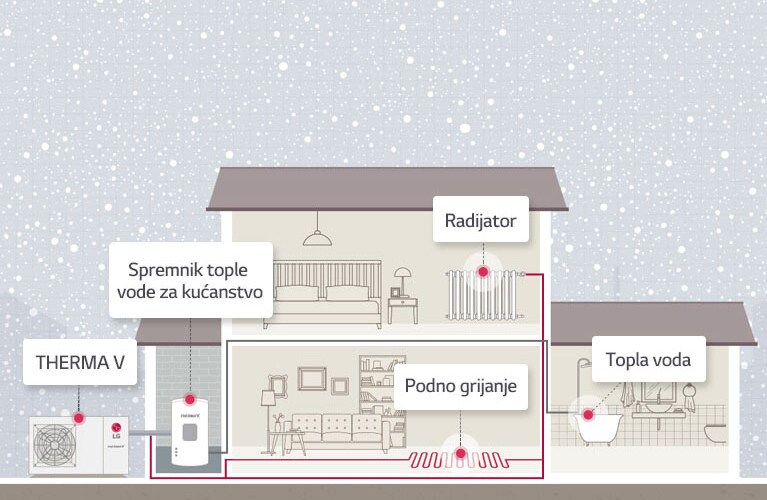 THERMA-V-Monobloc-R32_Therma_M