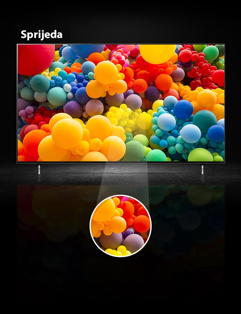 Prikaz prednje strane zaslona QNED, a na zaslonu je hrpa balona u duginim bojama. Na vrhu televizora piše „Prednja strana”. Srednji dio zaslona je istaknut u posebnom kružnom području.