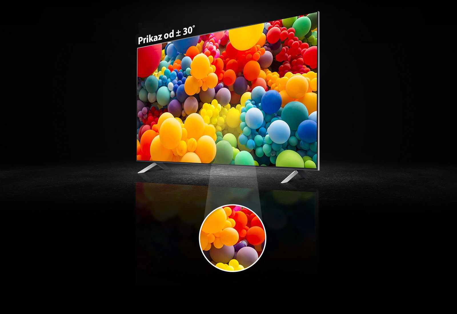 Prikaz bočne strane zaslona QNED, a na zaslonu je hrpa balona u duginim bojama. Na vrhu televizora piše „prikaz od plus, minus 30 stupnjeva”. Srednji dio zaslona je istaknut u posebnom kružnom području.